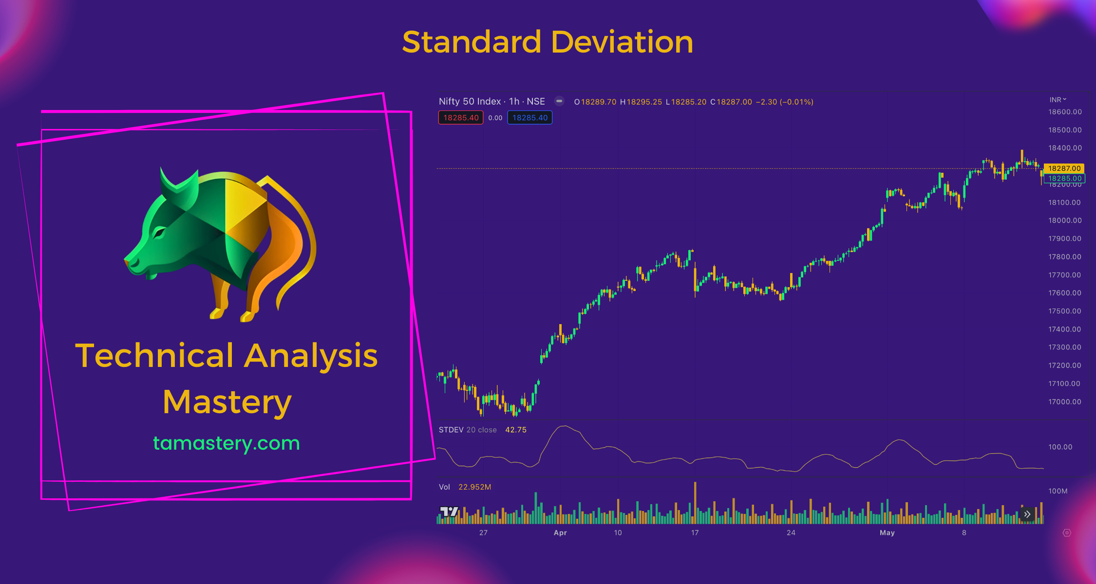 Standard Deviation